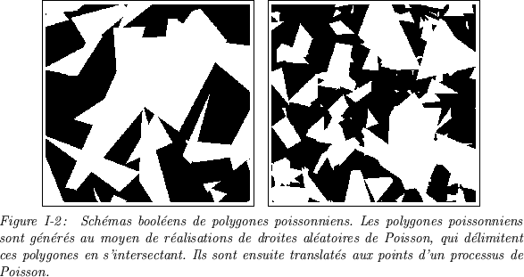 \begin{figure}
\centerline {\begin{tabular}{cc}
\fbox{\psfig{figure=boolpp1.eps,...
... Ils sont ensuite
translats aux points d'un processus de Poisson.}
\end{figure}