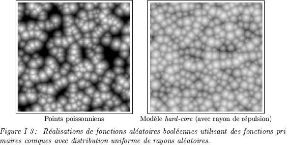 \begin{figure}
\centerline {\begin{tabular}{cc}
\fbox{\psfig{figure=brfco1.eps,h...
...maires coniques avec distribution uniforme de rayons al\'eatoires.}
\end{figure}