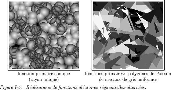 \begin{figure}
\centerline {\begin{tabular}{cc}
\fbox{\psfig{figure=asrfco1.eps,...
... : R\'ealisations de fonctions alatoires squentielles-alternes.}
\end{figure}