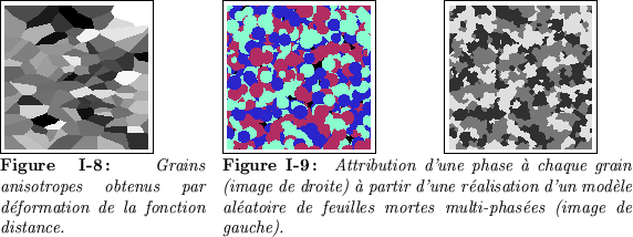 \begin{figure}
\par\centerline {\begin{tabular}{{p{5cm}p{5cm}p{5cm}}}
\fbox{\eps...
...uilles mortes
multi-phas\'ees (image de gauche).}}\\
\end{tabular}}\end{figure}