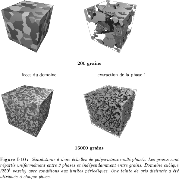 \begin{figure}
\begin{center}
\par\centerline {\begin{tabular}{{p{7cm}p{7cm}}}
\...
...ncte a t attribue  chaque phase.}}\\
\end{tabular}}\end{center}\end{figure}