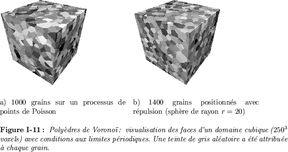 \begin{figure}
\begin{center}
\par\centerline {\begin{tabular}{{p{7cm}p{7cm}}}
\...
...atoire a t attribue  chaque grain.}}
\end{tabular}}\end{center}\end{figure}