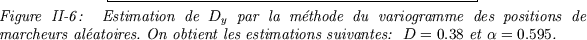 \begin{figure}
\centerline {\rotateright{\fbox{\epsfysize=9.8cm \epsfbox{variofi...
...btient les estimations suivantes:
$D = 0.38$\ et $\alpha = 0.595$.}
\end{figure}