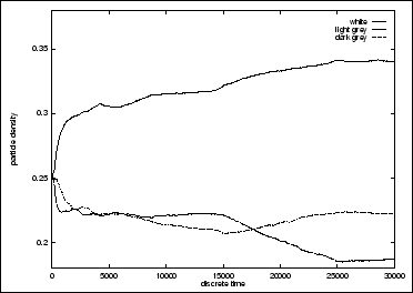 \begin{figure}
\centerline {\fbox{\epsfxsize=9.8cm \epsfbox{ms3curv.eps}}}\end{figure}