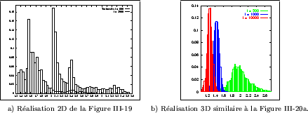 \begin{figure}
% latex2html id marker 4526\centerline {\begin{tabular}{cc}
\fb...
...alisation 3D similaire  la Figure \ref{FDTU3D}a.\\
\end{tabular}}\end{figure}