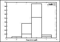 \begin{figure}
\centerline {\begin{tabular}{c}
\fbox{\epsfxsize=5cm \epsfbox{br08-WNA.eps}}\\
\end{tabular}}\end{figure}