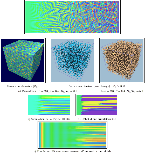 \begin{figure}
% latex2html id marker 4687\centerline {\fbox{\epsfxsize=9.8cm ...
... 2D avec amortissement d'une oscillation initiale}\\
\end{tabular}}\end{figure}