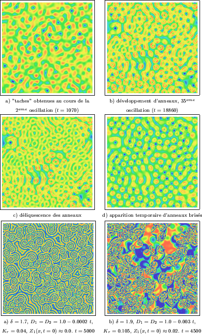 \begin{figure}
\centerline {\begin{tabular}{cc}
\fbox{\epsfxsize=5cm \epsfbox{eb...
...0.105$, $Z_{1}(x, t=0) \approx 0.02$. $t = 4500$\ \\
\end{tabular}}\end{figure}