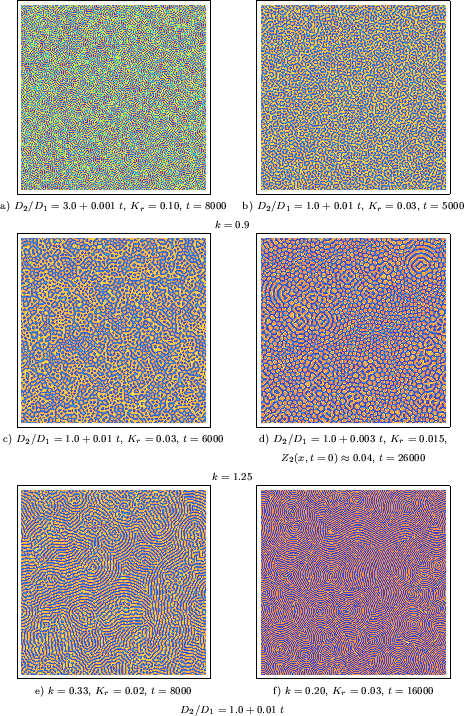 \begin{figure}
\centerline {\begin{tabular}{cc}
\fbox{\epsfxsize=5cm \epsfbox{ma...
...2}{c}{\scriptsize $D_{2} / D_{1} = 1.0 + 0.01\ t$}\\
\end{tabular}}\end{figure}