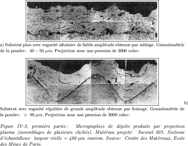 \begin{figure}
\centerline {\fbox{\epsfxsize=11.2cm \epsfbox{plasma2.eps}}}{\sma...
...\ environ. Source: Centre des
Matriaux, Ecole des Mines de Paris.}
\end{figure}