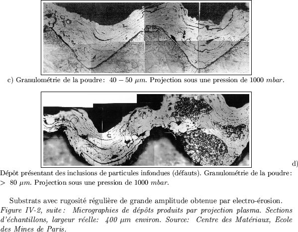 \begin{figure}
\centerline {\fbox{\epsfxsize=11.2cm \epsfbox{plasma3.eps}}}{\cen...
...\ environ. Source: Centre des Matriaux, Ecole des Mines de Paris.}
\end{figure}