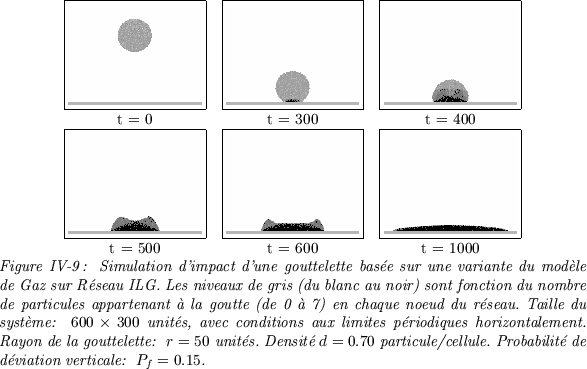 \begin{figure}
\centerline {\begin{tabular}{ccc}
\fbox{\epsfxsize=3.6cm \epsfbox...
...e/cellule.
Probabilit\'e de d\'eviation verticale: $P_{f} = 0.15$.}
\end{figure}