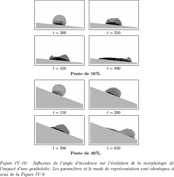 \begin{figure}
\centerline {\begin{tabular}{cc}
\fbox{\epsfxsize=4.3cm \epsfbox{...
...ode de repr\'esentation
sont identiques \\lq a ceux de la Figure IV-9}
\end{figure}