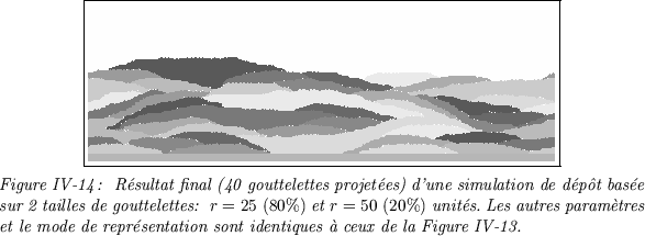 \begin{figure}
\centerline {\begin{tabular}{c}
\fbox{\epsfxsize=11.5cm \epsfbox{...
...e de repr\'esentation sont identiques \\lq a ceux de la
Figure IV-13.}
\end{figure}