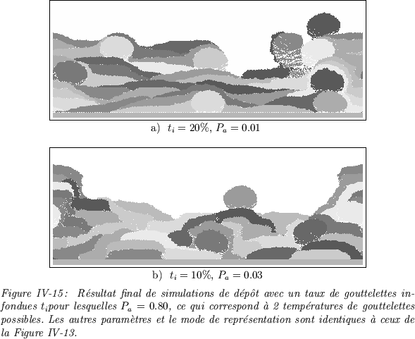 \begin{figure}
\centerline {\begin{tabular}{c}
\fbox{\epsfxsize=11.9cm \epsfbox{...
...e de repr\'esentation sont identiques \\lq a ceux de la Figure IV-13.}
\end{figure}