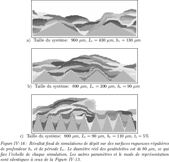 \begin{figure}
\centerline {\begin{tabular}{c}
\fbox{\epsfxsize=9.8cm \epsfbox{l...
...e de repr\'esentation sont
identiques \\lq a ceux de la Figure IV-13.}
\end{figure}